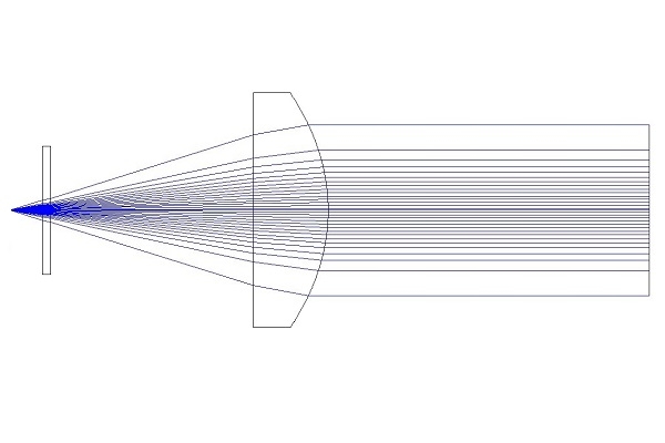 光學(xué)設(shè)計(jì) 激光光路設(shè)計(jì) 激光方案設(shè)計(jì) 激光系統(tǒng)設(shè)計(jì)